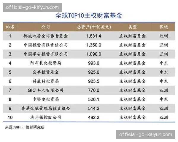 沙特资本入主欧洲足坛趋势分析，财务公平法案执行效果评估